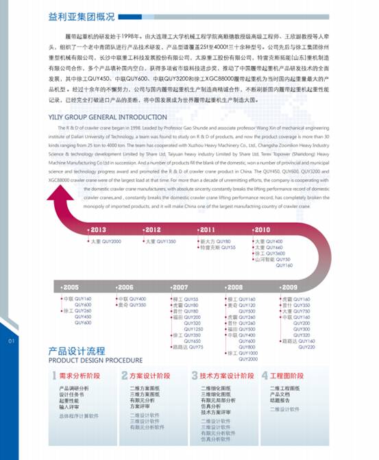 QQ圖片20190114094153.jpg QQ圖片20190114094153.jpg